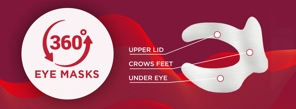 Dr. LeWinn's Ultra R4 Collagen 360° Eye Mask targets upper lid, crows feet and under eye areas.