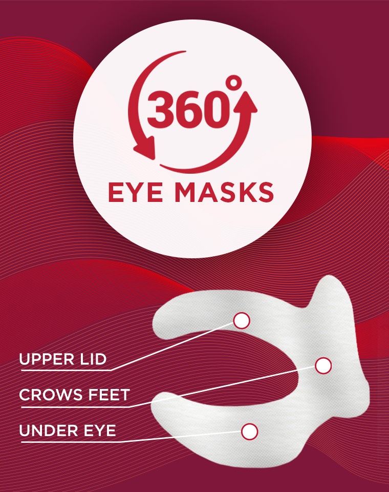 Dr. LeWinn's Ultra R4 Collagen 360° Eye Mask targets upper lid, crows feet and under eye areas.