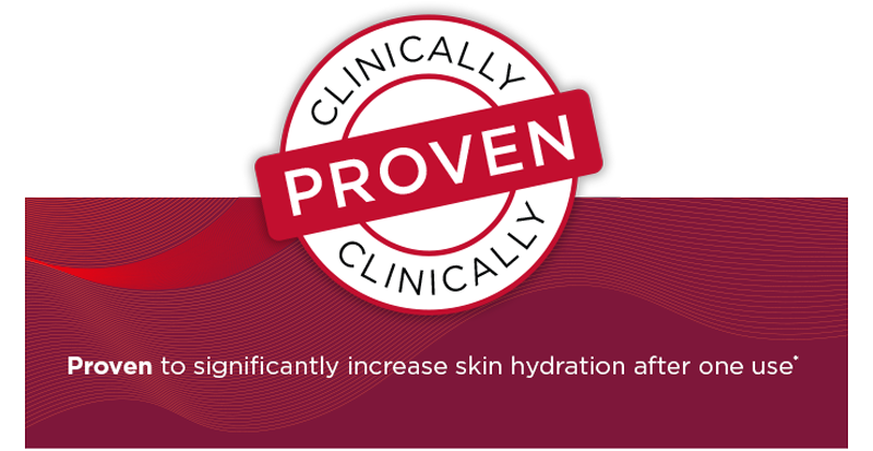 Clinically Proven to significantly increase skin hydration after one use*
